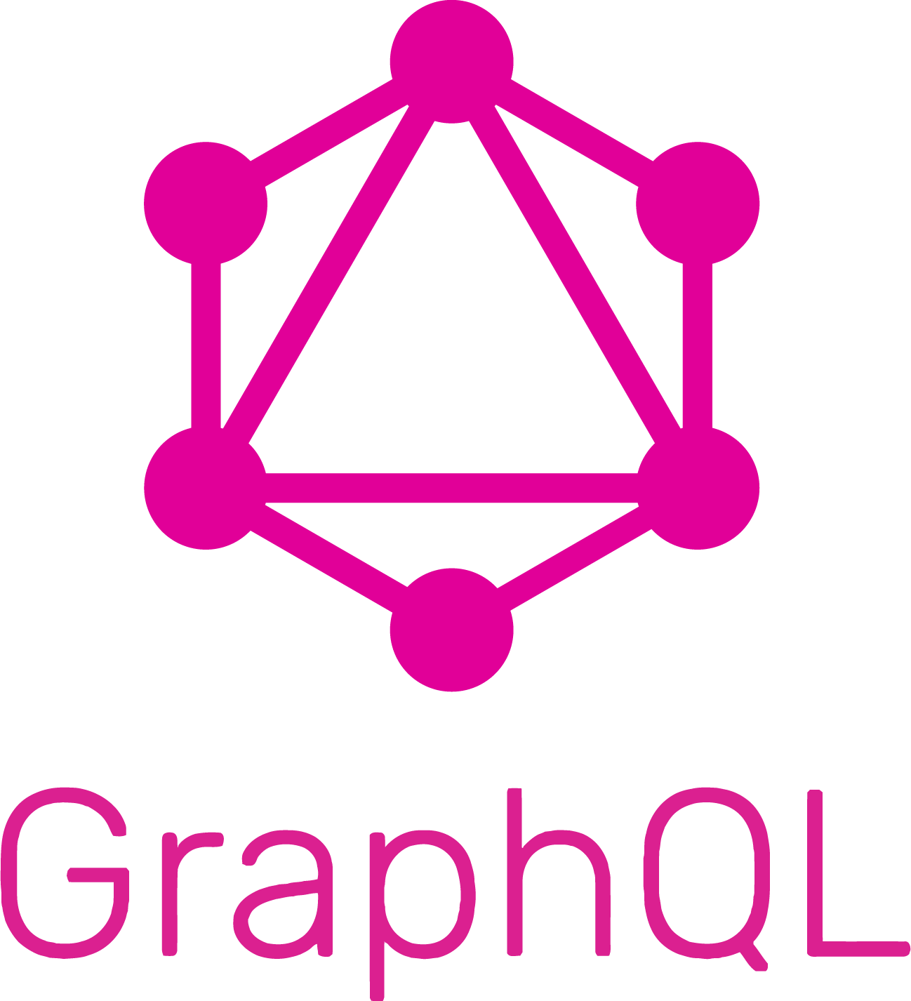 Graph QL
