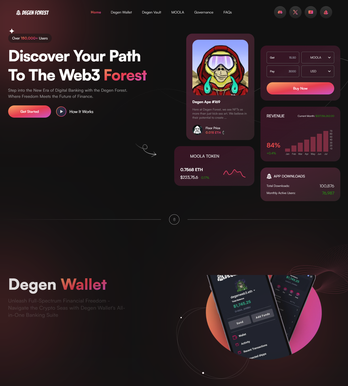 Degen Forest